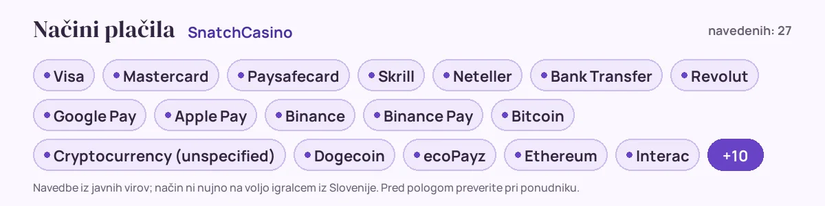 Načini plačila pri SnatchCasino: Visa, Mastercard, Paysafecard, Skrill, Neteller, Bank Transfer in še 21