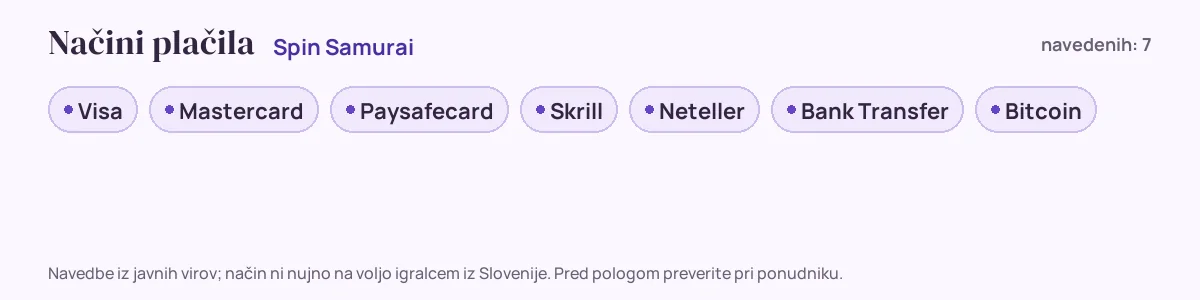 Načini plačila pri Spin Samurai: Visa, Mastercard, Paysafecard, Skrill, Neteller, Bank Transfer in še 1