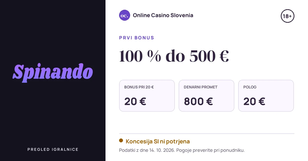 Bonus Spinando Casino: 100 % do 500 €, polog 20 €, odigravanje 40×