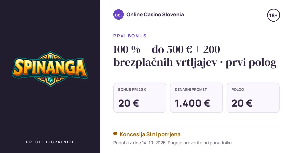 Bonus Spinanga: 100 % + do 500 € + 200 brezplačnih vrtljajev · prvi polog, polog 20 €, odigravanje 35×