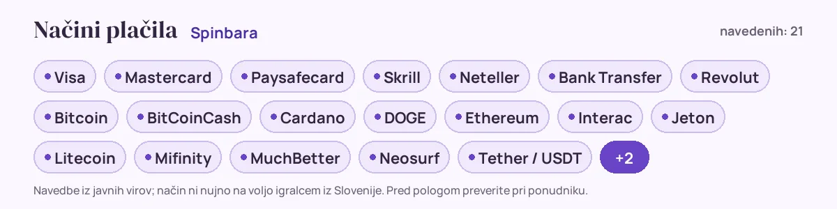 Načini plačila pri Spinbara: Visa, Mastercard, Paysafecard, Skrill, Neteller, Bank Transfer in še 15