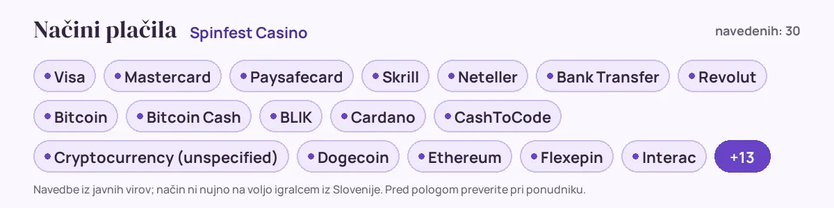 Načini plačila pri Spinfest Casino: Visa, Mastercard, Paysafecard, Skrill, Neteller, Bank Transfer in še 24