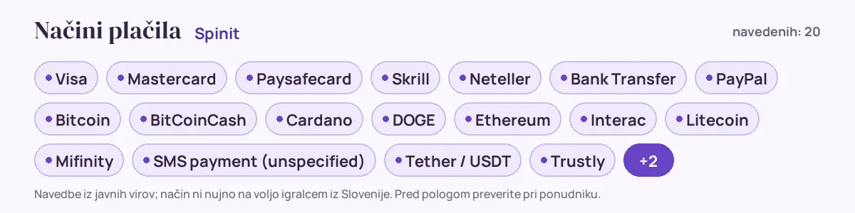Načini plačila pri Spinit: Visa, Mastercard, Paysafecard, Skrill, Neteller, Bank Transfer in še 14
