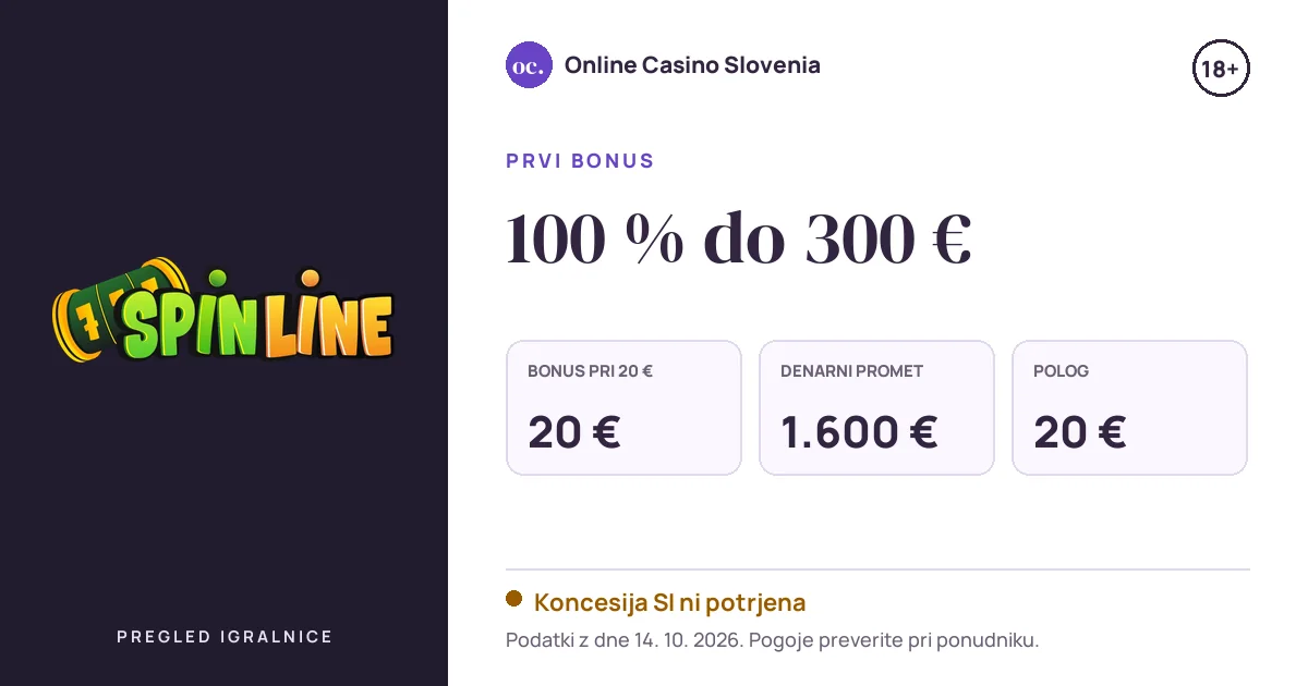 Bonus Spinline: 100 % do 300 €, polog 20 €, odigravanje 40×