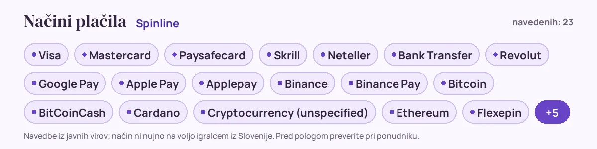 Načini plačila pri Spinline: Visa, Mastercard, Paysafecard, Skrill, Neteller, Bank Transfer in še 17