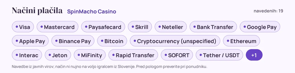 Načini plačila pri SpinMacho Casino: Visa, Mastercard, Paysafecard, Skrill, Neteller, Bank Transfer in še 13