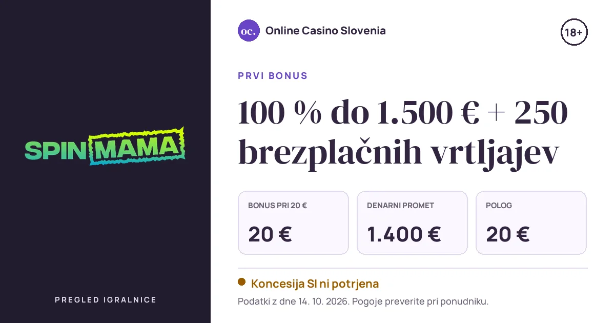 Bonus Spinmama Casino: 100 % do 1.500 € + 250 brezplačnih vrtljajev, polog 20 €, odigravanje 35×