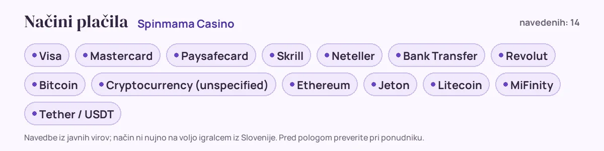 Načini plačila pri Spinmama Casino: Visa, Mastercard, Paysafecard, Skrill, Neteller, Bank Transfer in še 8