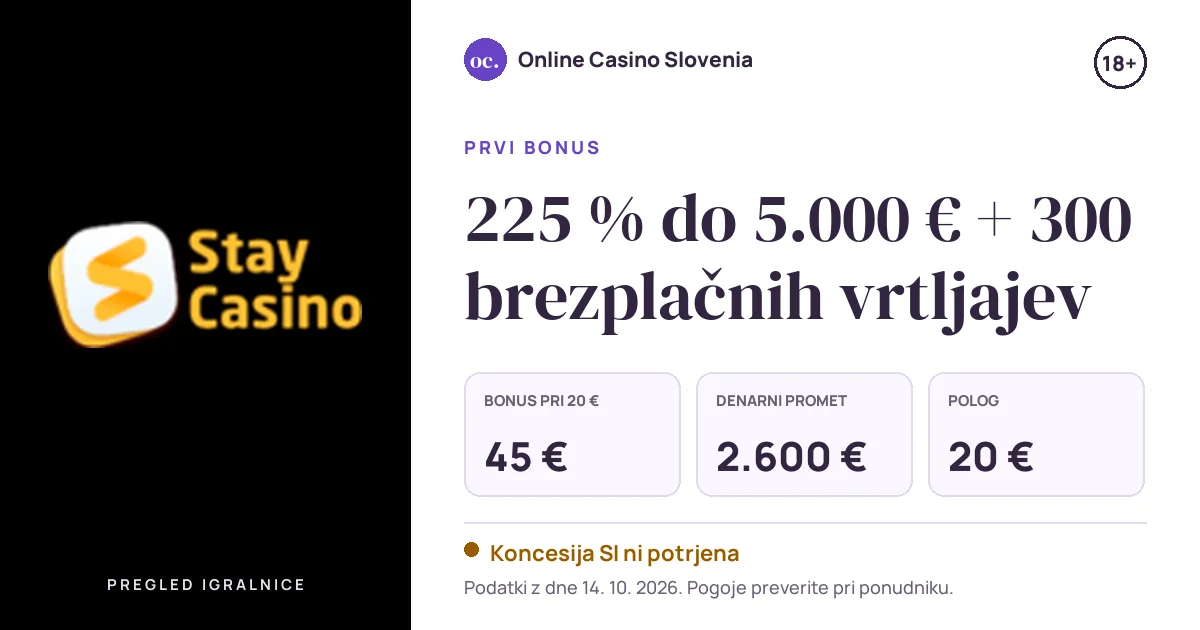 Bonus StayCasino: 225 % do 5.000 € + 300 brezplačnih vrtljajev, polog 20 €, odigravanje 40×