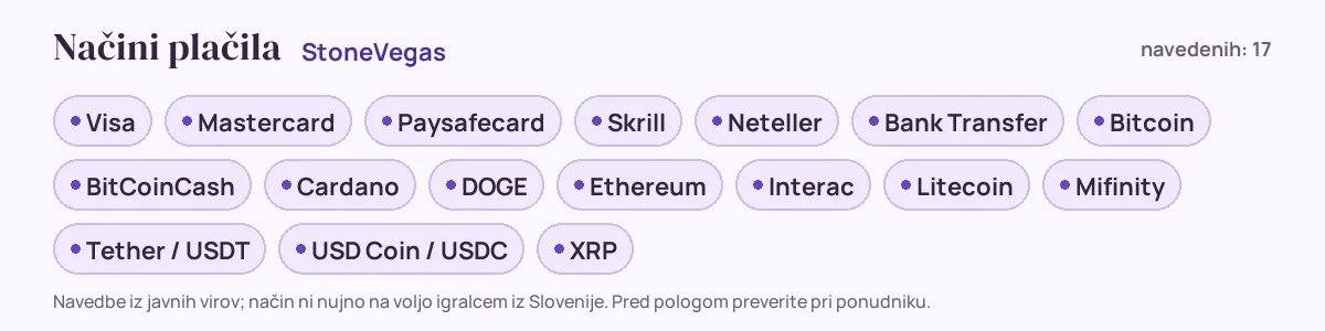 Načini plačila pri StoneVegas: Visa, Mastercard, Paysafecard, Skrill, Neteller, Bank Transfer in še 11