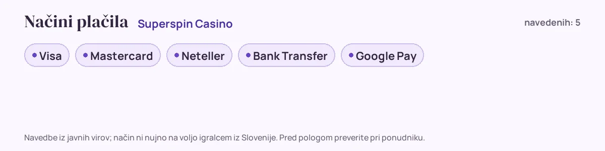 Načini plačila pri Superspin Casino: Visa, Mastercard, Neteller, Bank Transfer, Google Pay