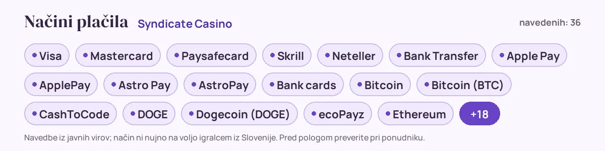 Načini plačila pri Syndicate Casino: Visa, Mastercard, Paysafecard, Skrill, Neteller, Bank Transfer in še 30