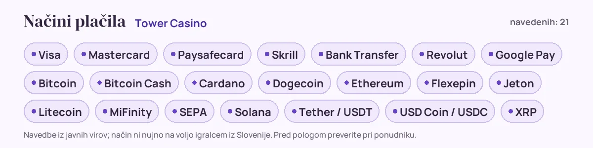 Načini plačila pri Tower Casino: Visa, Mastercard, Paysafecard, Skrill, Bank Transfer, Revolut in še 15