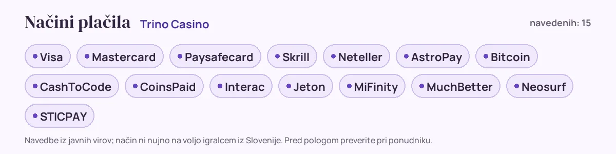 Načini plačila pri Trino Casino: Visa, Mastercard, Paysafecard, Skrill, Neteller, AstroPay in še 9