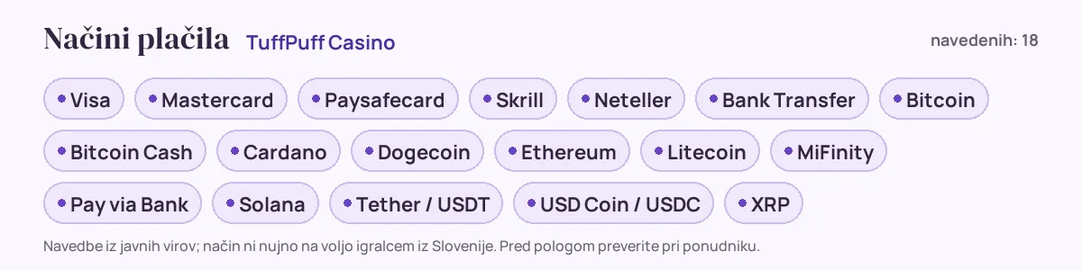 Načini plačila pri TuffPuff Casino: Visa, Mastercard, Paysafecard, Skrill, Neteller, Bank Transfer in še 12