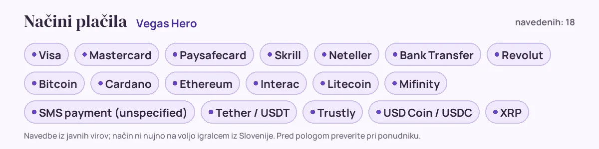 Načini plačila pri Vegas Hero: Visa, Mastercard, Paysafecard, Skrill, Neteller, Bank Transfer in še 12