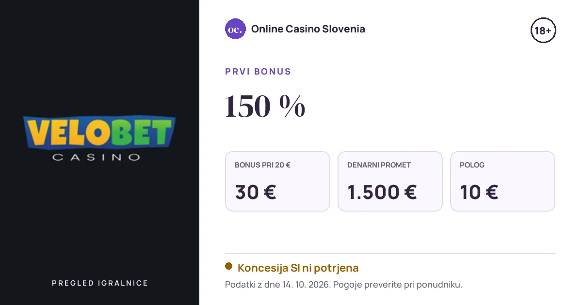 Bonus Velobet: 150 %, polog 10 €, odigravanje 30×