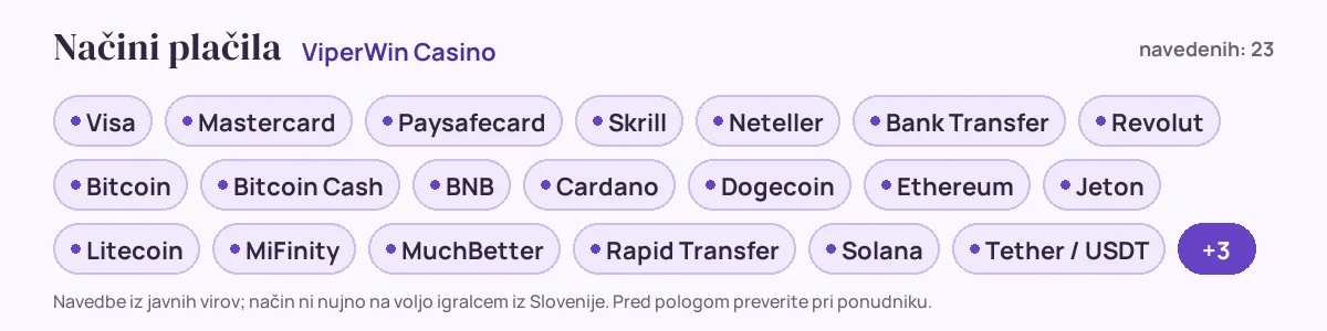 Načini plačila pri ViperWin Casino: Visa, Mastercard, Paysafecard, Skrill, Neteller, Bank Transfer in še 17