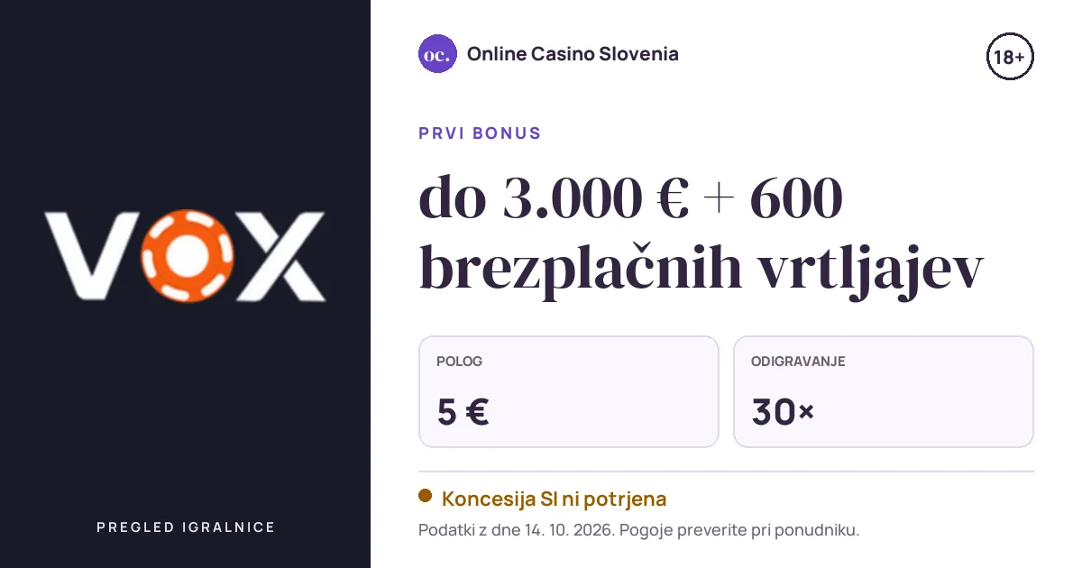 Bonus Vox: do 3.000 € + 600 brezplačnih vrtljajev, polog 5 €, odigravanje 30×