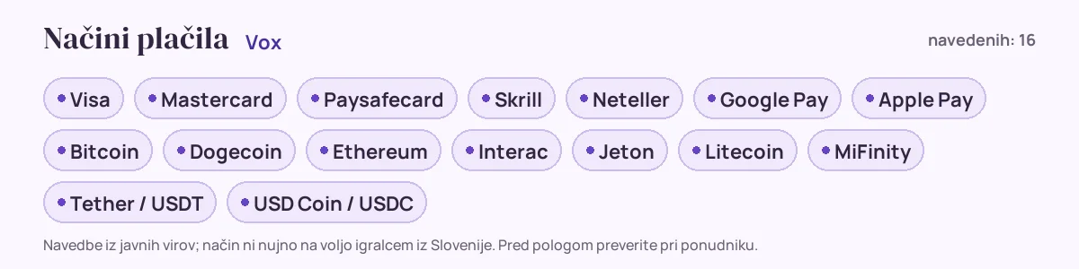 Načini plačila pri Vox: Visa, Mastercard, Paysafecard, Skrill, Neteller, Google Pay in še 10