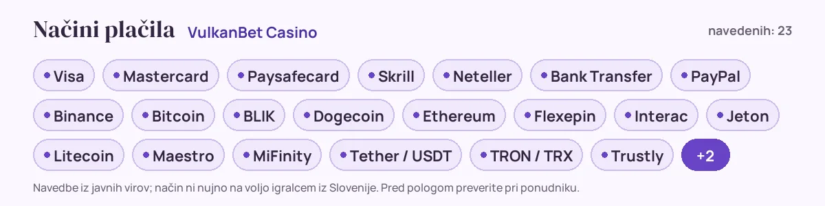 Načini plačila pri VulkanBet Casino: Visa, Mastercard, Paysafecard, Skrill, Neteller, Bank Transfer in še 17