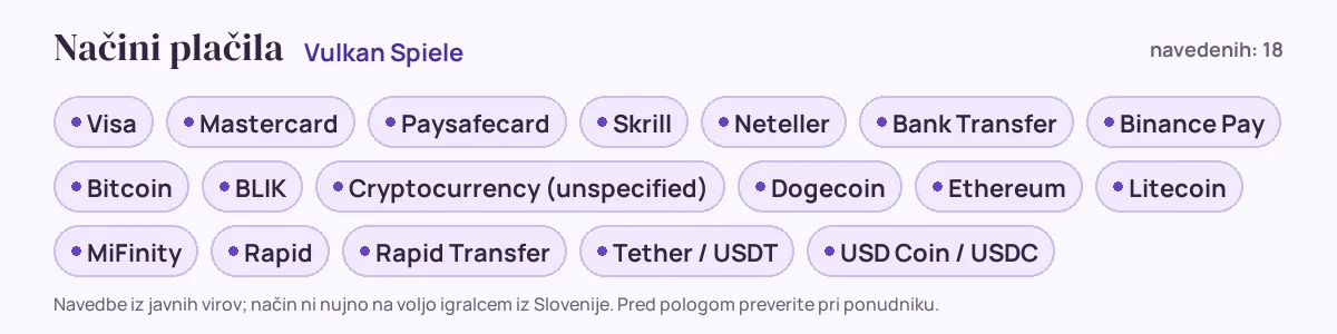 Načini plačila pri Vulkan Spiele: Visa, Mastercard, Paysafecard, Skrill, Neteller, Bank Transfer in še 12