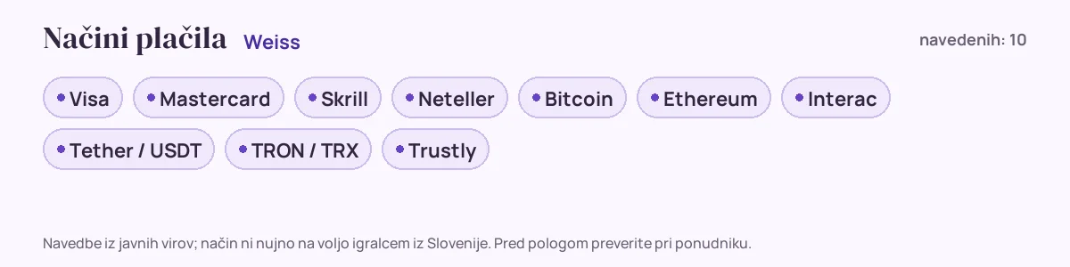 Načini plačila pri Weiss: Visa, Mastercard, Skrill, Neteller, Bitcoin, Ethereum in še 4