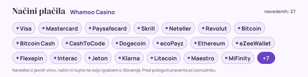 Načini plačila pri Whamoo Casino: Visa, Mastercard, Paysafecard, Skrill, Neteller, Revolut in še 21