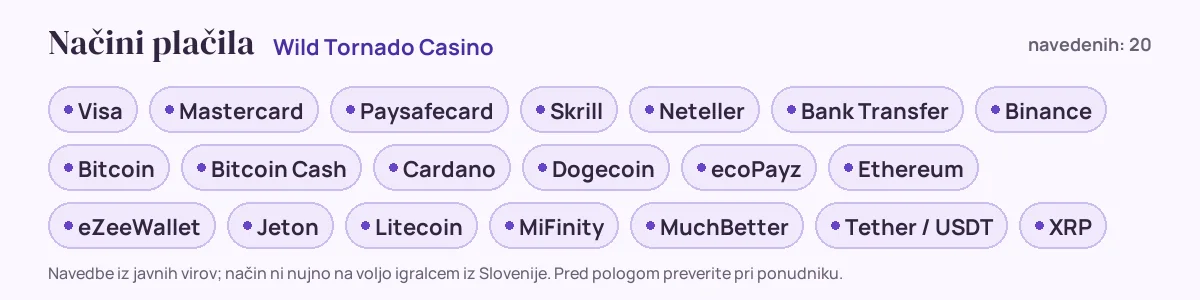 Načini plačila pri Wild Tornado Casino: Visa, Mastercard, Paysafecard, Skrill, Neteller, Bank Transfer in še 14
