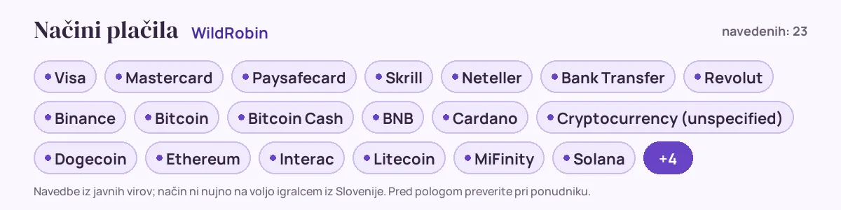 Načini plačila pri WildRobin: Visa, Mastercard, Paysafecard, Skrill, Neteller, Bank Transfer in še 17