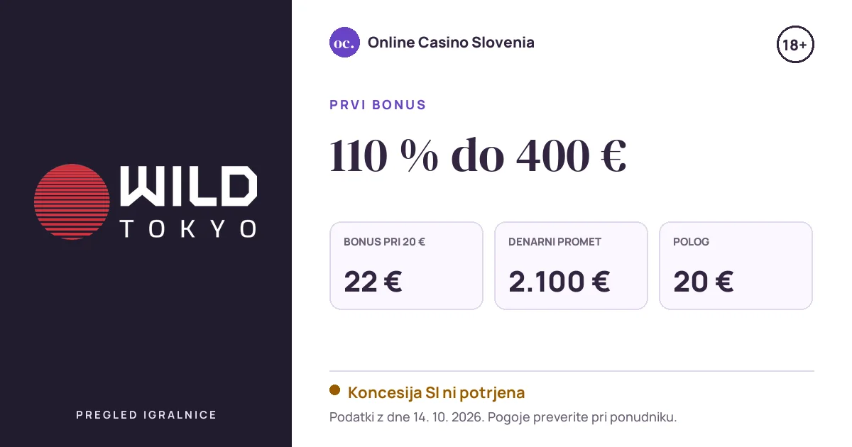 Bonus Wild Tokyo: 110 % do 400 €, polog 20 €, odigravanje 50×