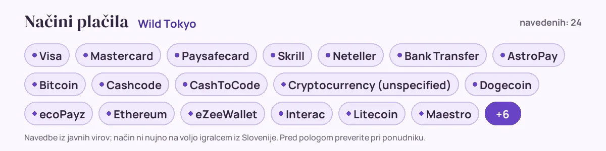 Načini plačila pri Wild Tokyo: Visa, Mastercard, Paysafecard, Skrill, Neteller, Bank Transfer in še 18