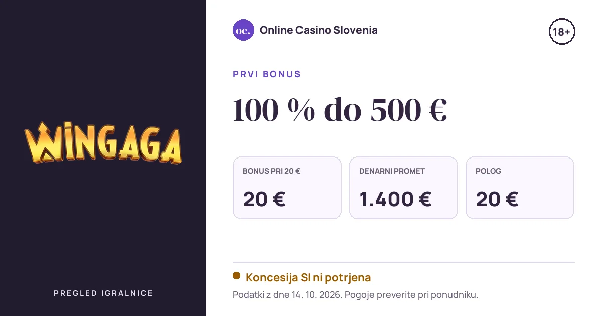 Bonus Wingaga Casino: 100 % do 500 €, polog 20 €, odigravanje 35×
