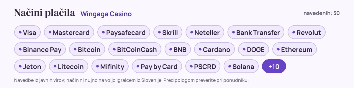 Načini plačila pri Wingaga Casino: Visa, Mastercard, Paysafecard, Skrill, Neteller, Bank Transfer in še 24