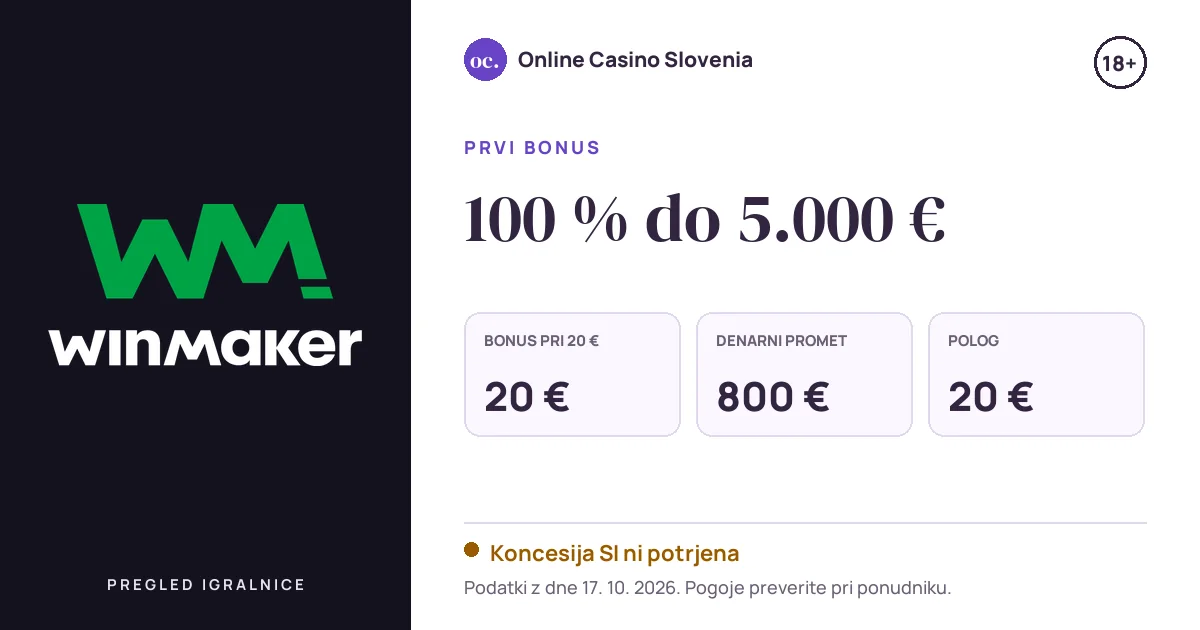 Bonus Winmaker Casino: 100 % do 5.000 €, polog 20 €, odigravanje 40×