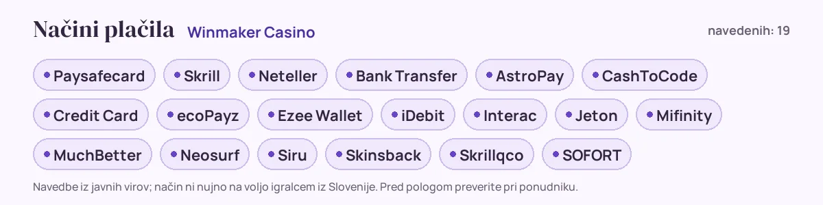 Načini plačila pri Winmaker Casino: Paysafecard, Skrill, Neteller, Bank Transfer, AstroPay, CashToCode in še 13