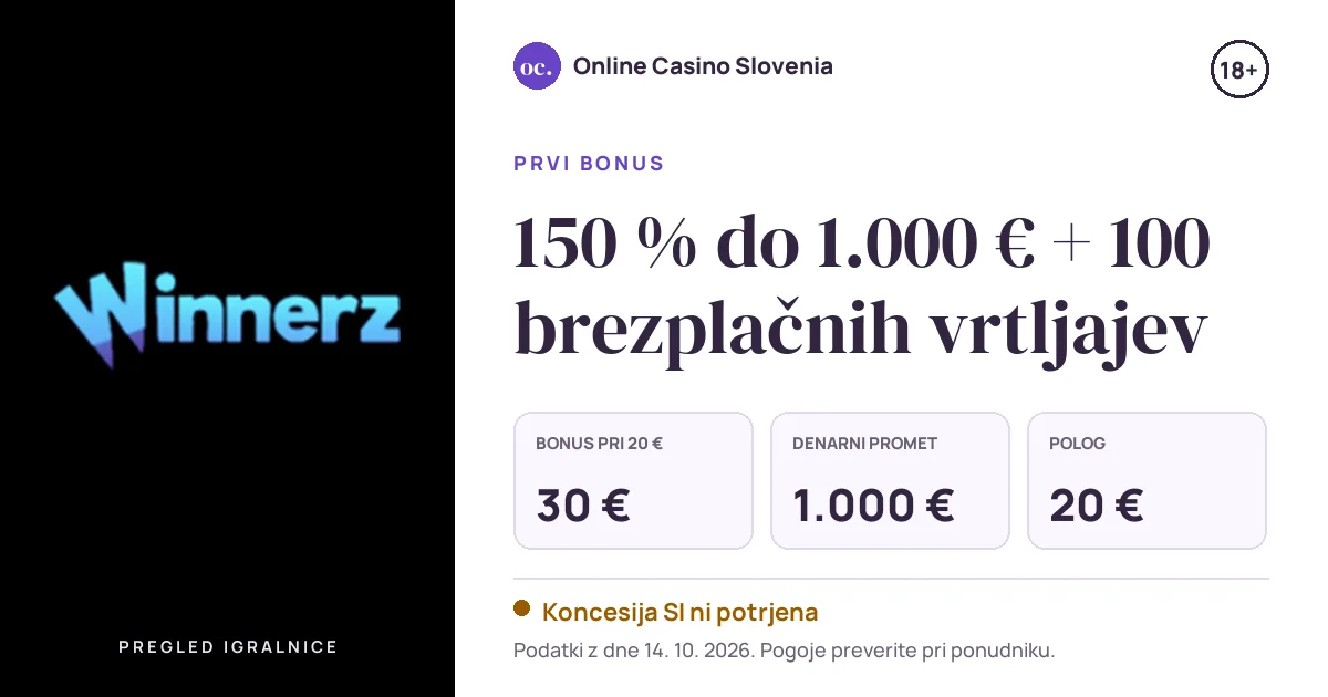 Bonus Winnerz: 150 % do 1.000 € + 100 brezplačnih vrtljajev, polog 20 €, odigravanje 20×