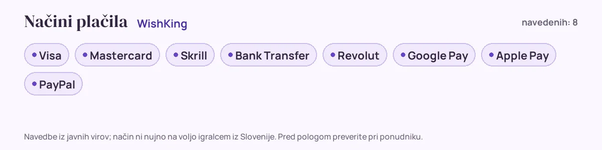 Načini plačila pri WishKing: Visa, Mastercard, Skrill, Bank Transfer, Revolut, Google Pay in še 2