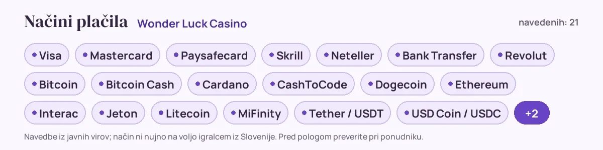Načini plačila pri Wonder Luck Casino: Visa, Mastercard, Paysafecard, Skrill, Neteller, Bank Transfer in še 15