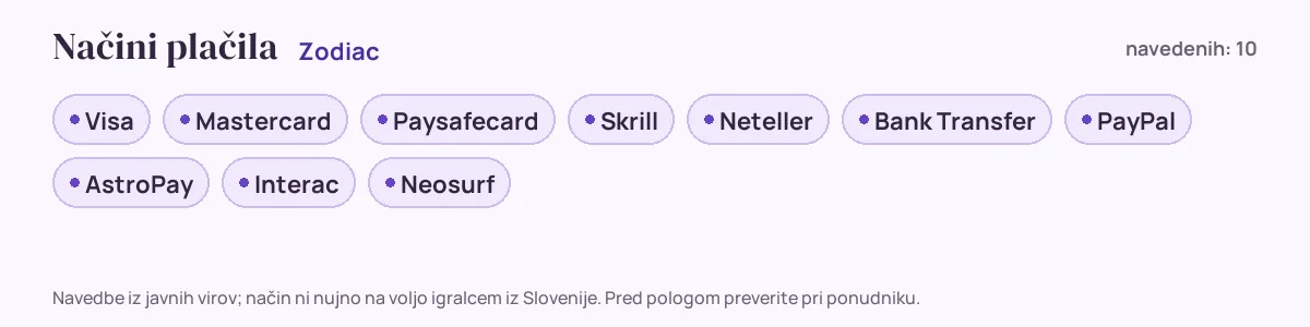 Načini plačila pri Zodiac: Visa, Mastercard, Paysafecard, Skrill, Neteller, Bank Transfer in še 4
